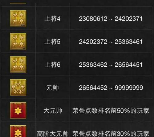穿越火线幻神夺宝活动网址怎么找？全攻略告诉你！
