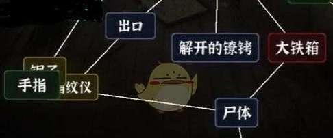迷失岛灯塔攻略怎么玩？全成就流程图文通关攻略是什么？
