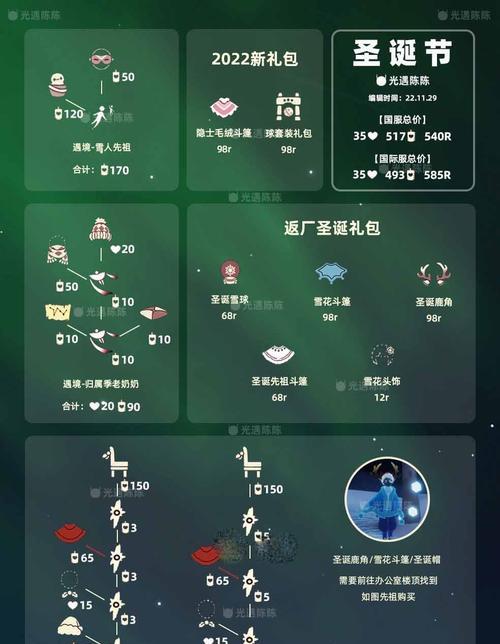 光遇王子季小金人有几个？2022攻略全解析？