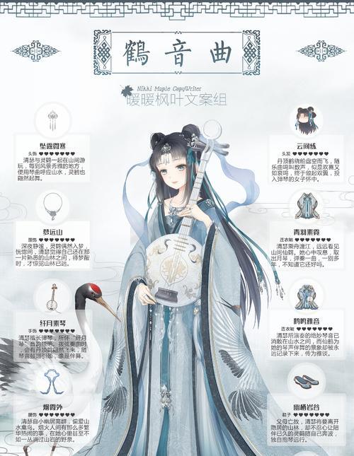 旅行者暖暖43怎样才能在《暖暖环游世界》中获得高分？