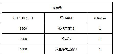 《去吧皮卡丘》精灵转生需要哪些材料？转生步骤是什么？