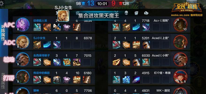 《全民超神》中黑魔法之神与冥王哪个更胜一筹？