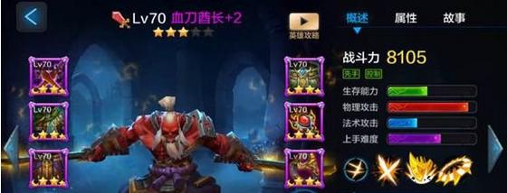 《全民超神》游戏装备的作用是什么？如何提升装备等级？