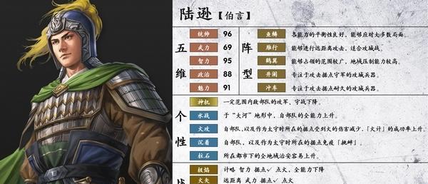 《全民闯天下》首抽武将陆逊有哪些特点？如何分析其能力？