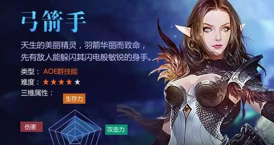 《全民奇迹》弓箭手四阶精灵之盔属性是什么?如何提升弓箭手实力?