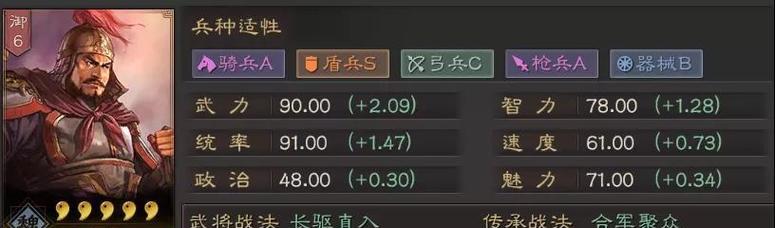 《全民无双》中徐晃角色表现如何？徐晃技能好用吗？