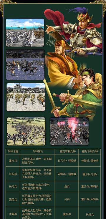 《三国群英传7》如何实现天下归魏？游戏攻略有哪些要点？