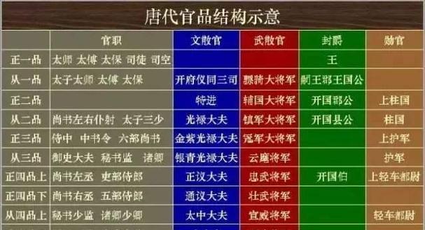 《口袋妖怪黑白》中如何查看所有怪物的捕获率？捕获率数据完整吗？