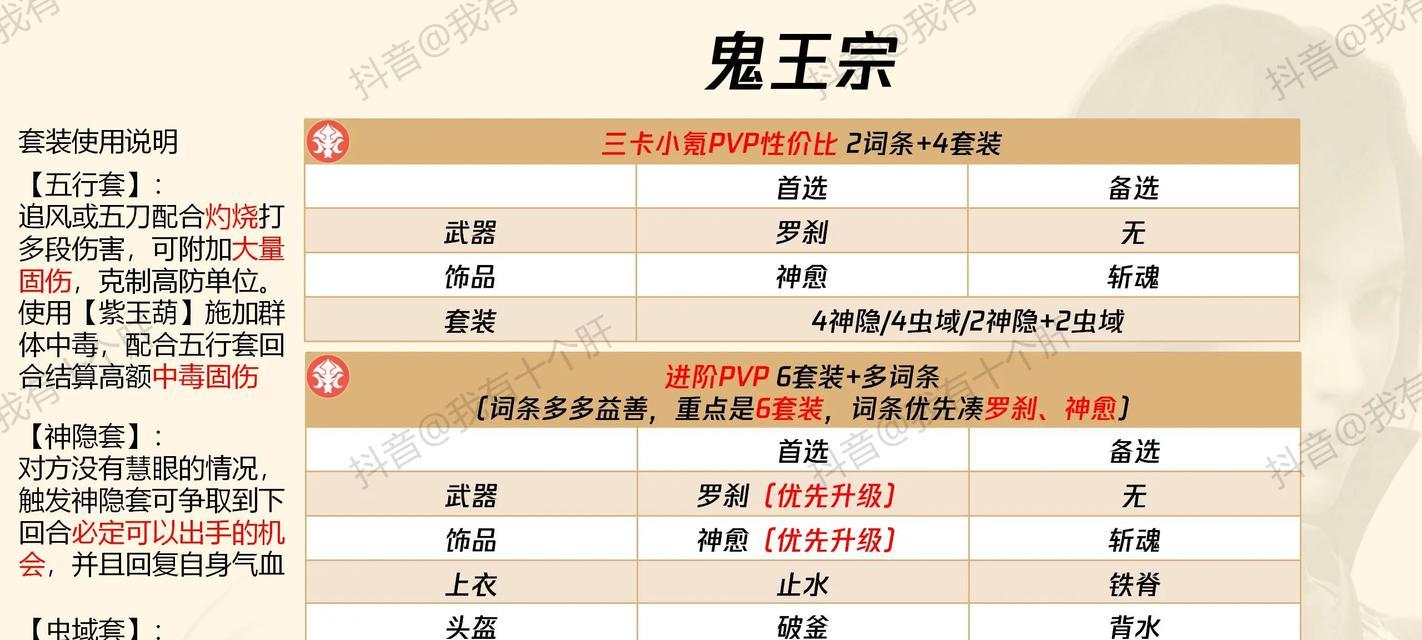 诛仙手游副本哪个职业表现最佳？选择职业的建议是什么？