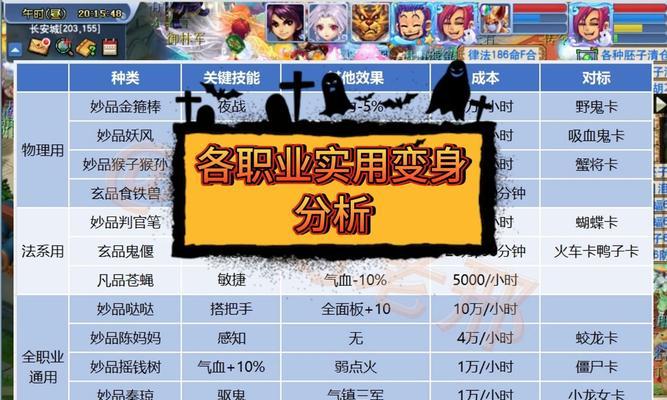 梦幻手游快速升级有哪些方法？最新升级攻略是什么？
