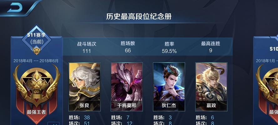 KPL王者荣耀职业联赛冠军杯有哪些历史记录？