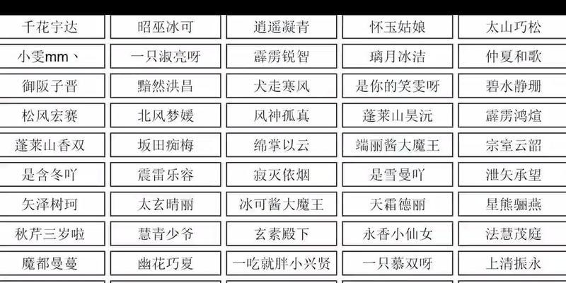 绝地求生如何修改群名称和昵称？操作步骤是什么？