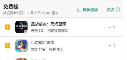 哪些手游在低分排行中？