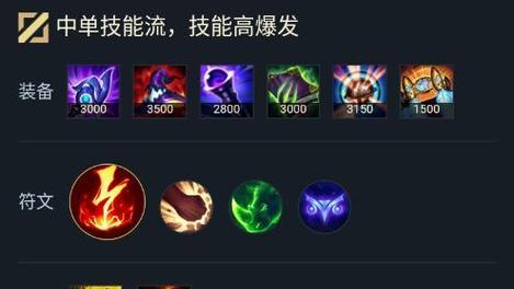 王者荣耀减速装备适合哪些英雄？如何选择？
