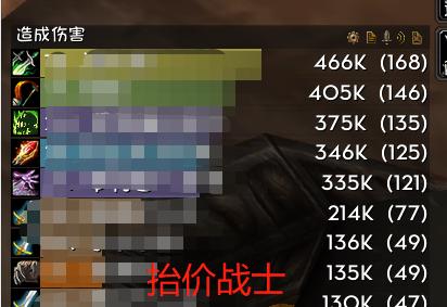 魔兽世界v服金团存在吗？如何参与？