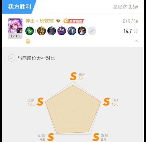 王者荣耀怎么变更等级上限？等级上限调整的方法和影响是什么？