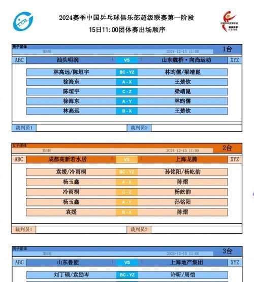 排位赛中如何显示分路星数?显示分路星数的意义是什么?