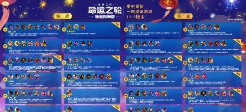 奥恩在端游和手游中哪个更好打？