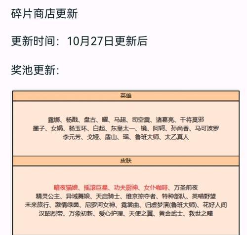 王者荣耀阿轲皮肤碎片需要多少？