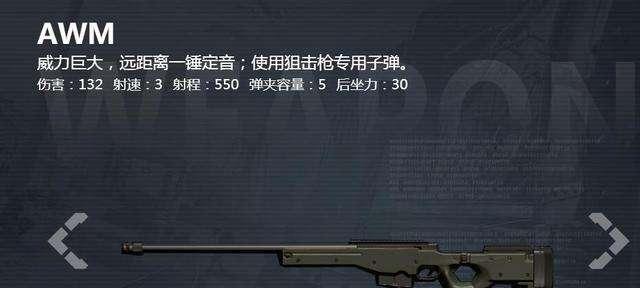 绝地求生武器品级怎么看？如何选择最佳装备？