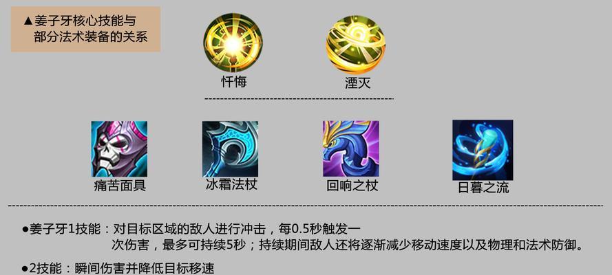 王者荣耀中单玩法如何掌握？中单技巧与策略全解析。