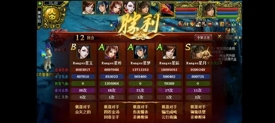 问道时期如何进入boss战？进入boss战的条件是什么？