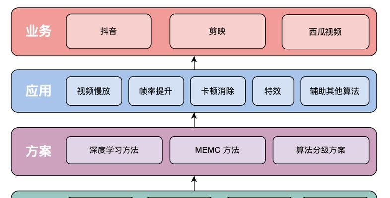 苹果手机吃鸡插帧软件推荐？哪款插帧软件效果最佳？