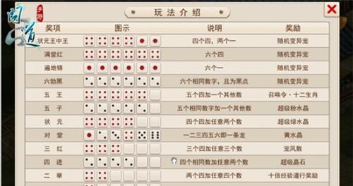 问道手游中雷怪如何获得？获取雷怪的途径有哪些？