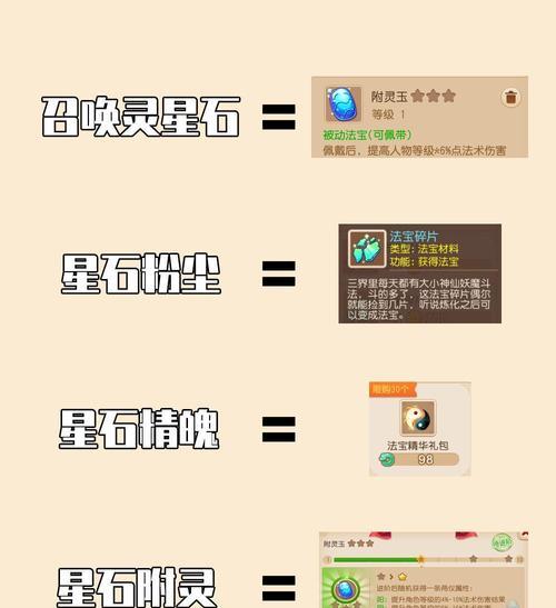 梦幻西游60级快速升级方法是什么？