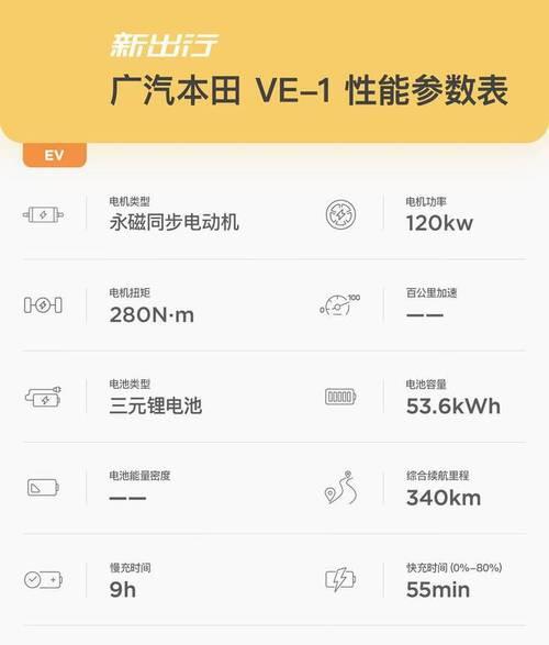 如何在魔兽世界中设置静态飞行解锁？步骤是什么？