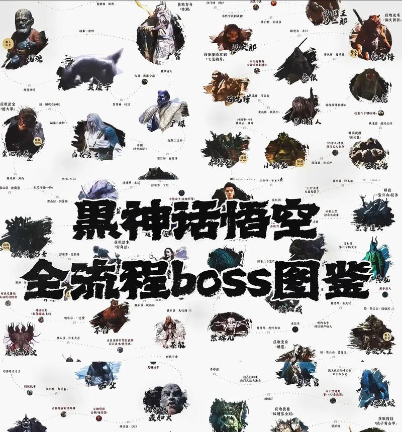 黑悟空神话章节总数是多少？