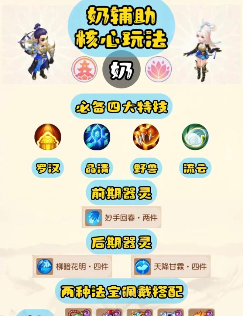 梦幻手游哪个普陀助战好？如何选择最强的普陀助战？