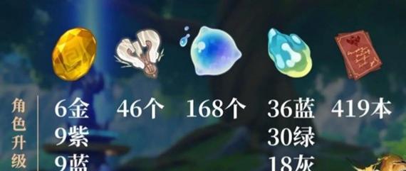 原神精魄合成方法是什么？需要哪些材料？