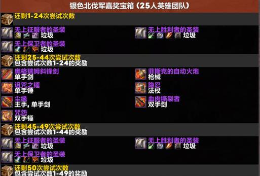 如何取消魔兽世界中的自动邀请进团功能？
