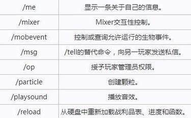 我的世界如何查看和管理世界公告？