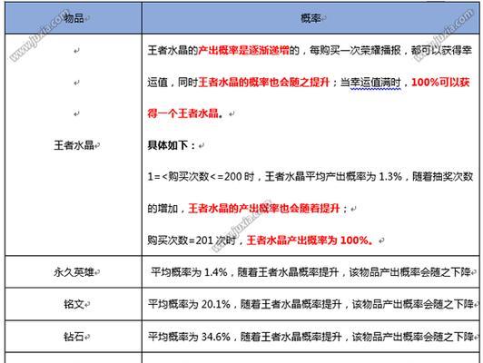 王者荣耀活动抽奖的概率是多少？如何提高中奖率？