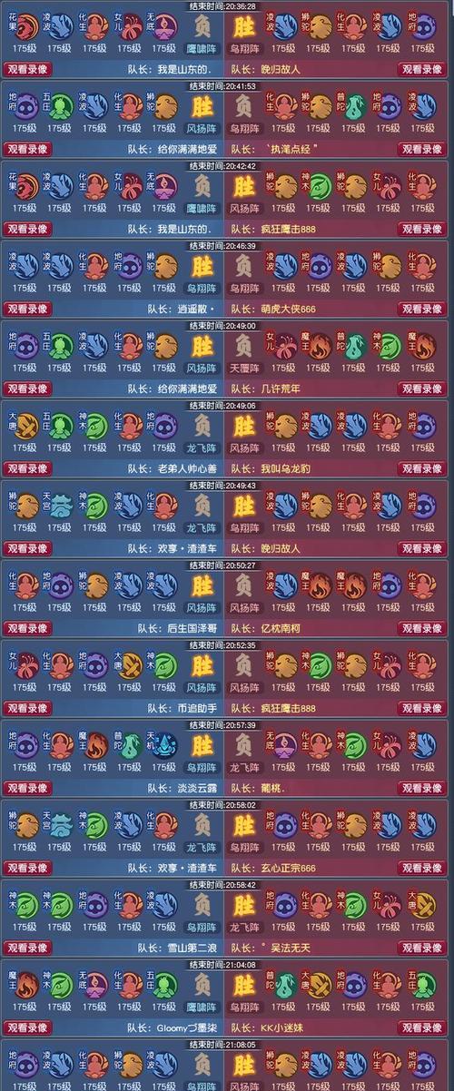 梦幻西游帮派联赛魔王怎么打？有哪些策略和技巧？