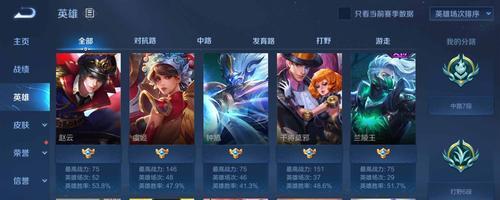 2万块能买多少皮肤？如何规划购买最划算？