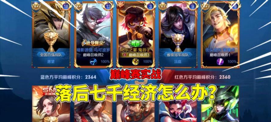王者荣耀巅峰时期是多少？哪个版本最受欢迎？