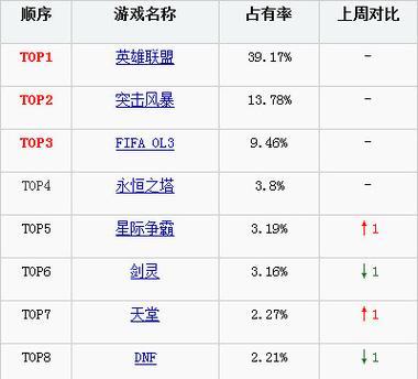 台服魔兽世界插件安装流程是怎样的？