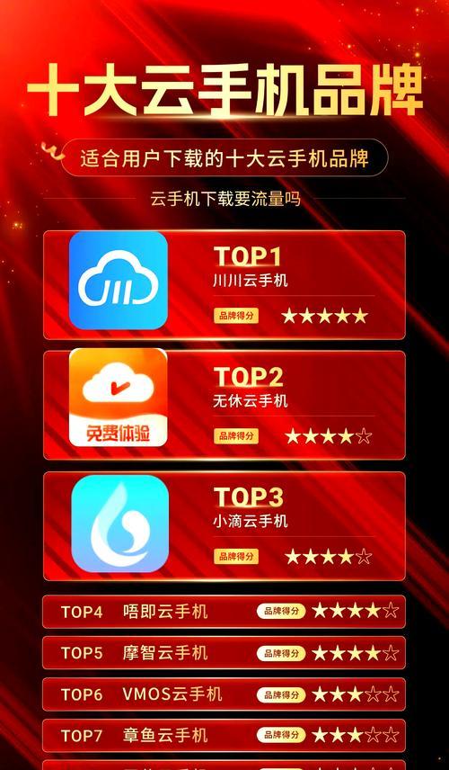 云下载支持的手游版本有哪些？