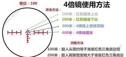 绝地求生怎么找到以前分解的武器？如何恢复丢失的物品？