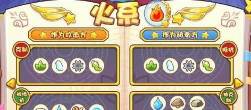 如何获得《格洛克王国》游戏的访问权限？