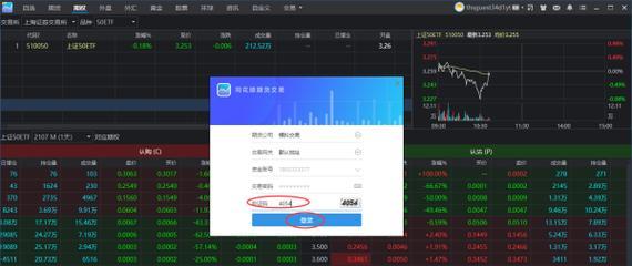 哪些手游支持期货交易功能？