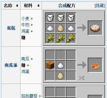 我的世界如何制作套装？套装制作有哪些技巧？