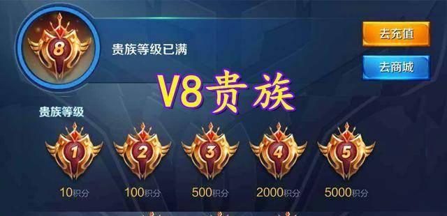 王者荣耀1800点券的价值是多少？如何充值最划算？