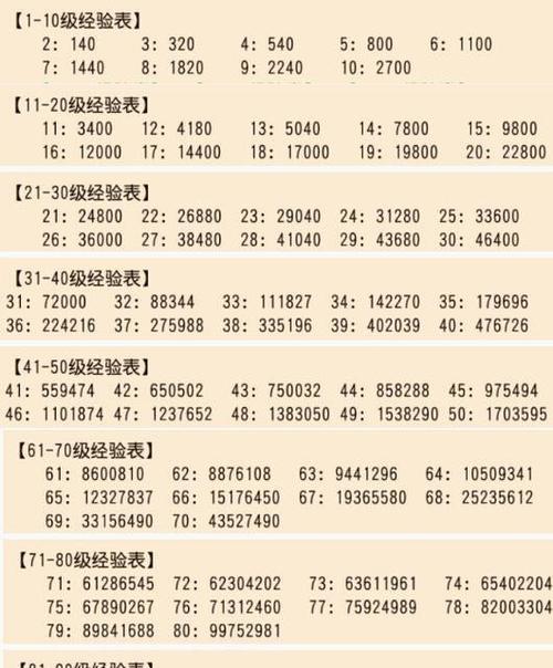 梦幻西游手游中最强毒蛇的获取方式是什么？