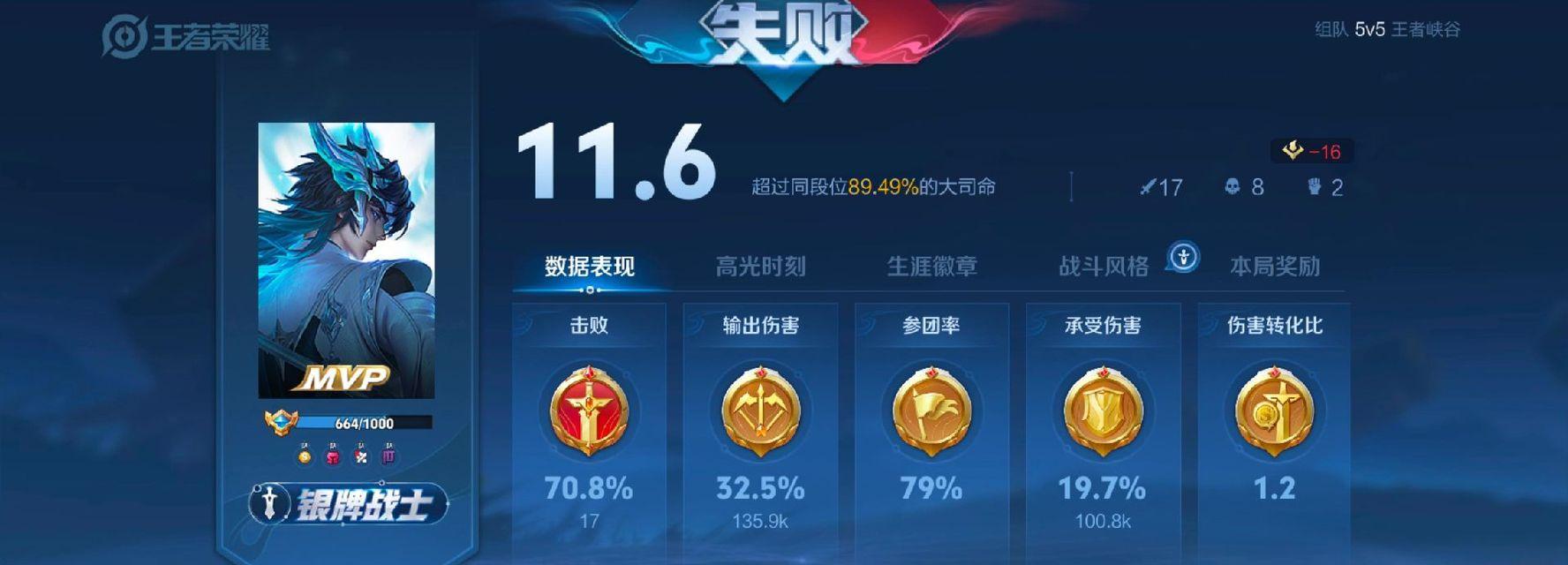 云梦之星s6赛季上荣耀王者需要多少分？如何快速提升？