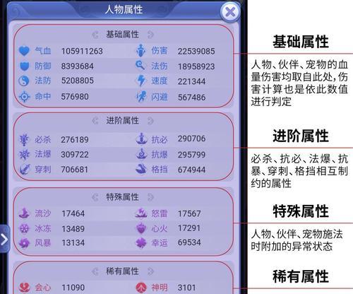 梦幻西游如何调整人物属性点？