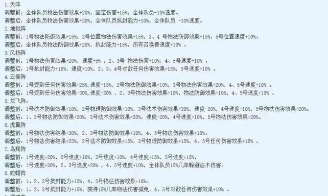 梦幻西游如何调整人物属性点？